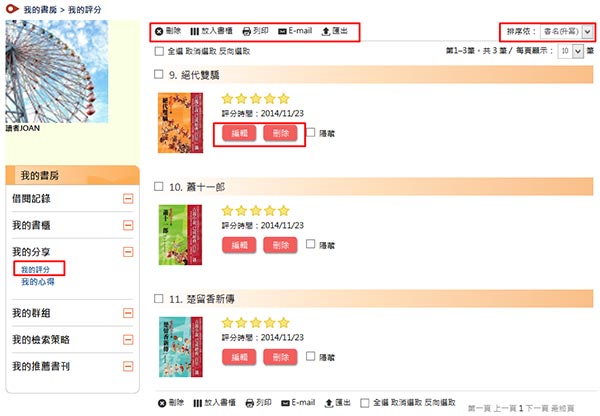 我的評分